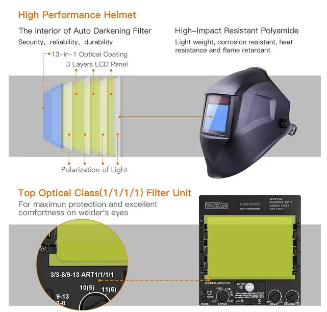 TACKLIFE Professional Auto Darkening Welding Helmet PAH03D