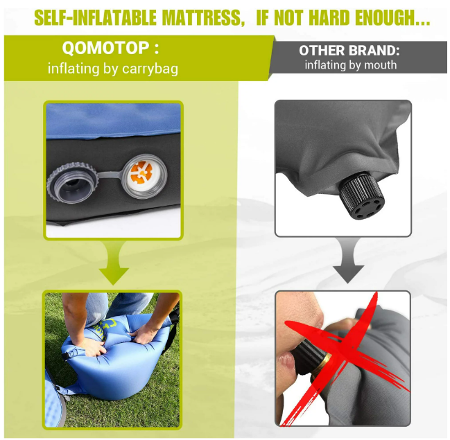 Qomotop QTSID1 Self-Inflating Comfortable Mattress Sleeping Pad