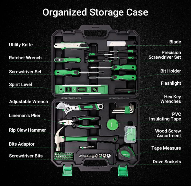 TACKLIFE 124 Pcs General Household Hand Tool Kit with Plastic Toolbox Storage Case, Essential Tool,MTS01H