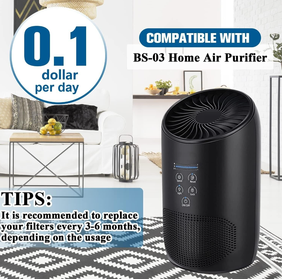 PARTU LW-03 True 3-in-1 HEPA Replacement Filter for PARTU BS-03 Air Purifier and Slevoo BS-03 SINGLE PACK