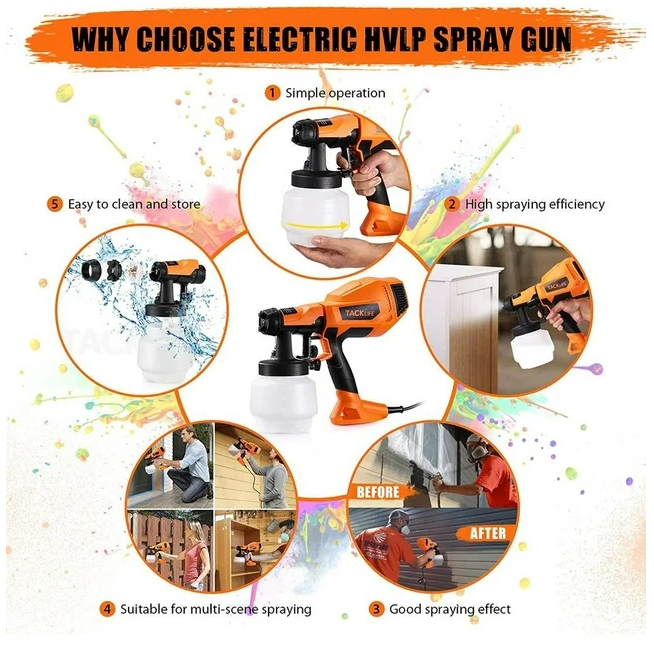 TACKLIFE 800W Electric Paint sprayer.with 3 Patterns Adjustable Valve,TLPS80A