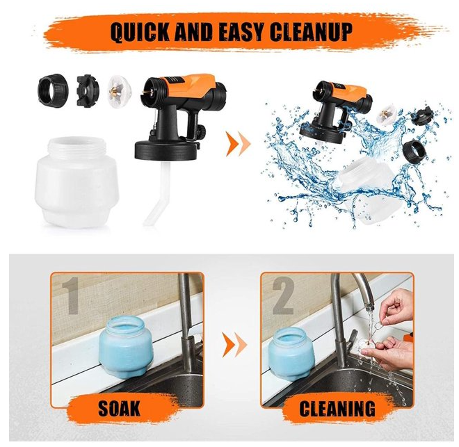 TACKLIFE 800W Electric Paint sprayer.with 3 Patterns Adjustable Valve,TLPS80A