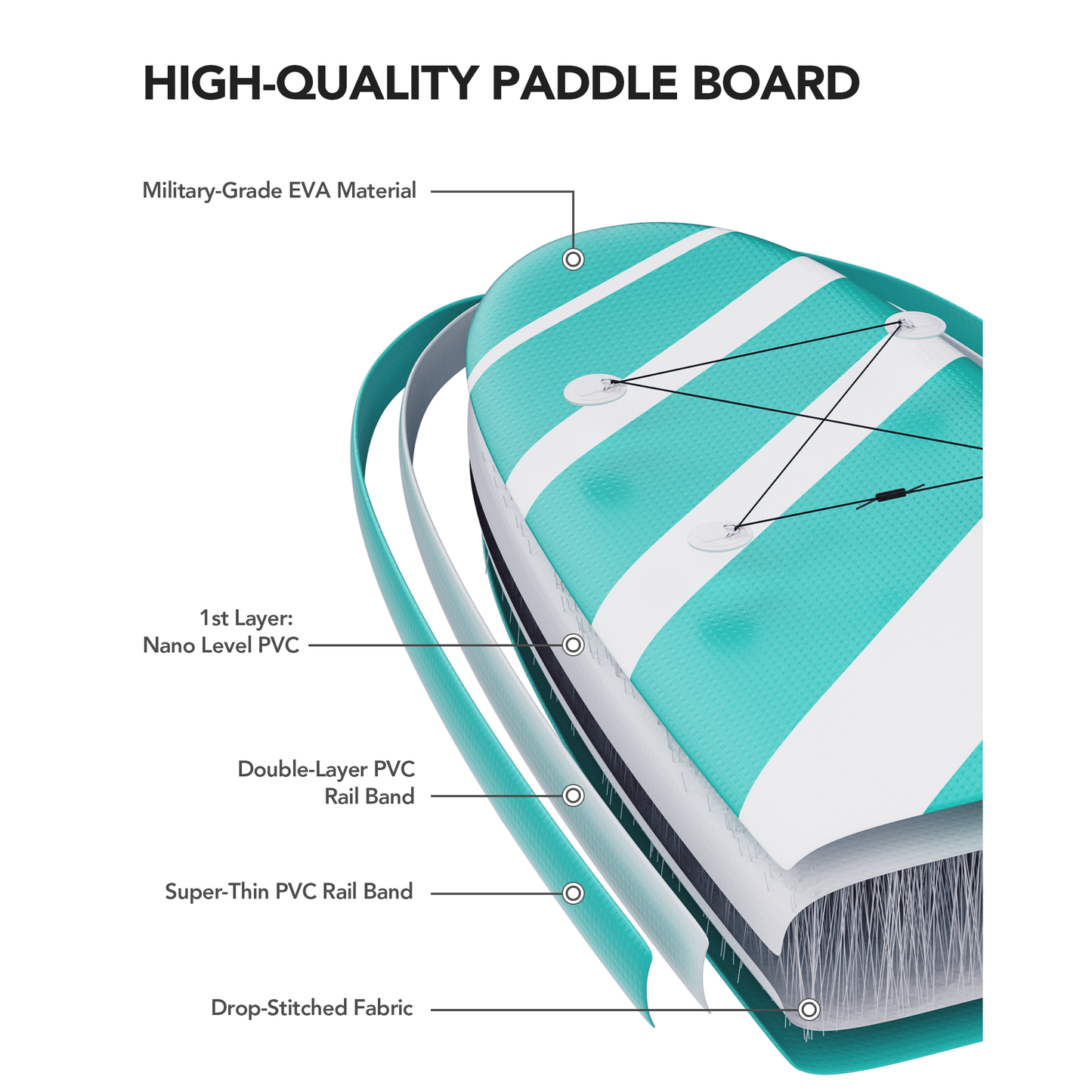 Inflatable Paddle Board Stand Up Paddle Board 120"x30"x6" Ultra-Light(17LBS) SUP Board with Full Accessories & D Ring for Paddling Surfing Yoga Surfing Outdoor Christmas