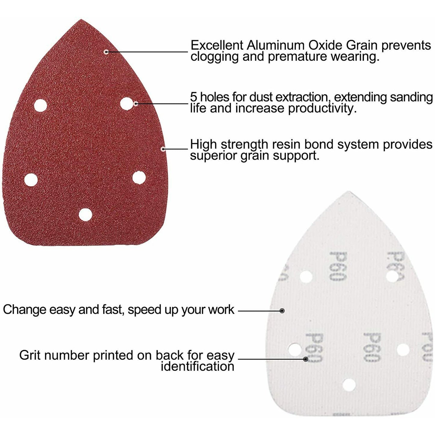 SATC Mouse Sander Sandpaper Pads 120 240 Grit Assorted, 50PCS Hook and Loop Sanding Paper Sheets for Mouse Detail Sander