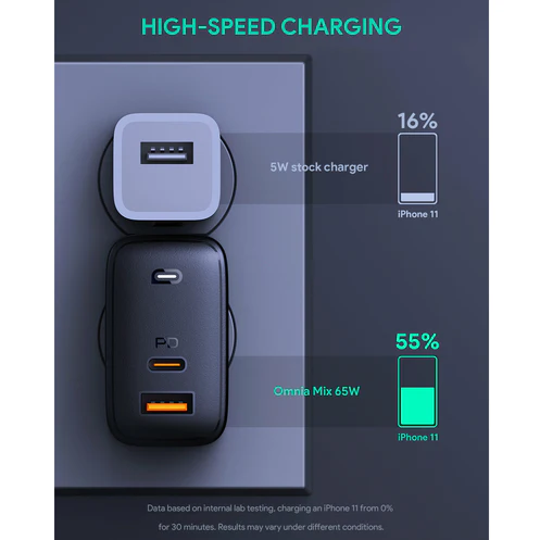 AUKEY PA-B3 Omnia 65W Fast USB C Charger