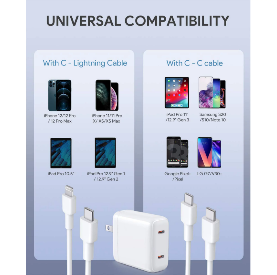 WEMISS USB C Charger, 40W PD Charger, Fast Charger with Foldable Plug, Dual 20W Charger CH-A1