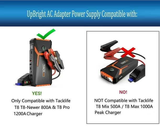 TACKLIFE 15V AC/DC Adapter Compatible with Tacklife HA2 T6 T8 T8-Newer 800A Pro T8Pro 1200A Peak 18000mAh Lithium 12V Car Jump Starter Battery Charger 15VDC Power Supply Cord (NOT for T8 Mix/T8 Max)
