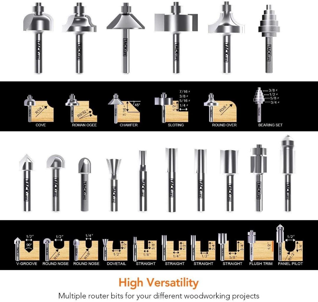 19Pcs Router Bits, Tacklife 15Pcs Professional Router Bit Set with 4Pcs Extra Bearing Sets, 1/4" Shank, C3 Micro-Grain Tungsten Carbide for Router and Router Table - ARB02C