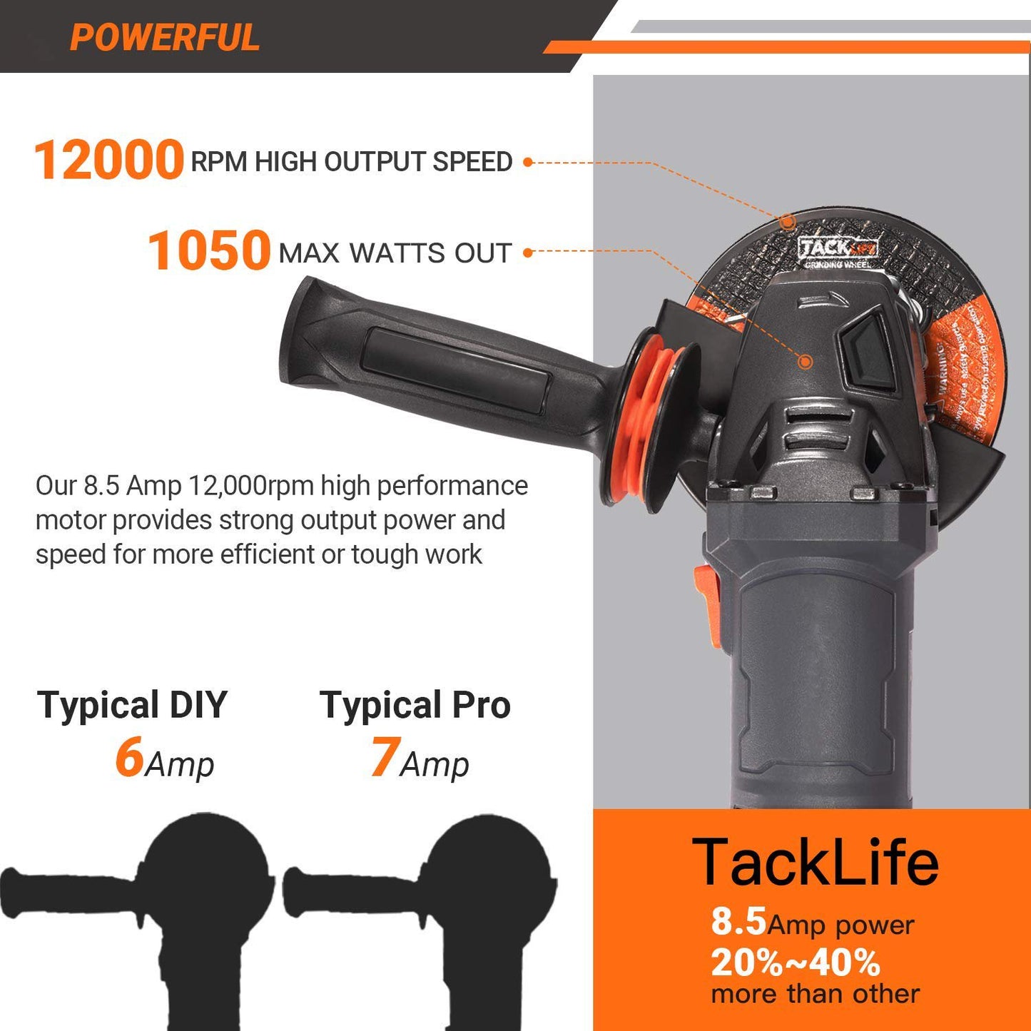TACKLIFE 8.5Amp Angle Grinder Tool, 4-1/2-inch Angle Grinder 12000RPM, with Anti-Vibration Handle - P9AG115